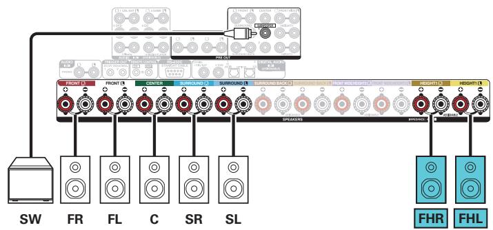 DENON AVR-X6200W, AVR-X6300H, AVRX6200W - Exemple de connexions avec utilisation d'enceintes hautees - 2