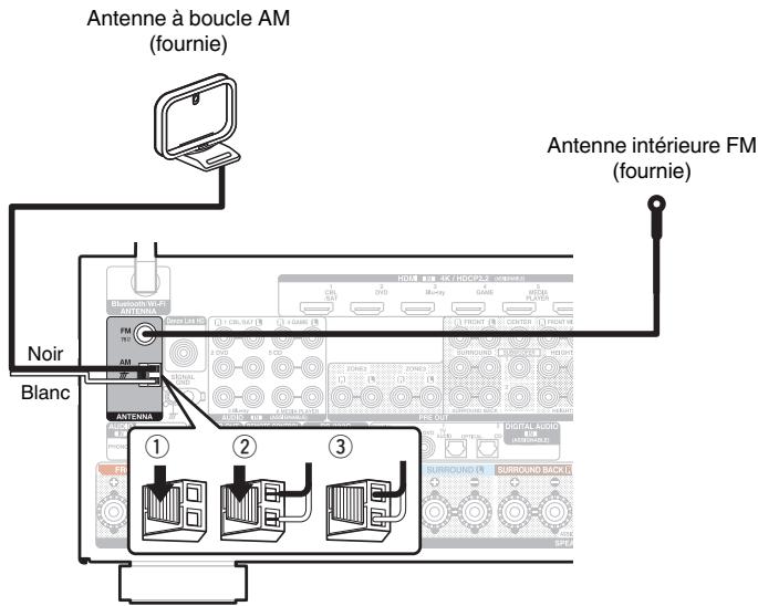 DENON AVR-X6200W, AVR-X6300H, AVRX6200W - REMARQUE - 1