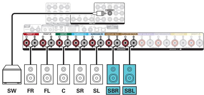 DENON AVR-X6200W, AVR-X6300H, AVRX6200W - Exemples de connexions avec utilisation d'enceintes surround arrête - 3