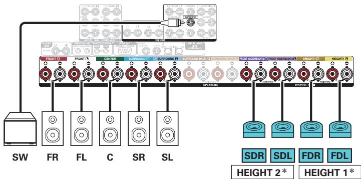 DENON AVR-X6200W, AVR-X6300H, AVRX6200W - Example de connexion avec utiliseation de deux ensembles d'enceintes Dolby Atmos Enabled - 3