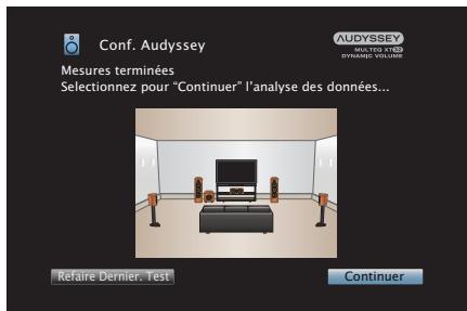 DENON AVR-X6200W, AVR-X6300H, AVRX6200W - Arrêter "Conf. Audyssey®" - 2
