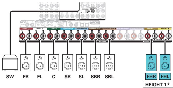 DENON AVR-X6200W, AVR-X6300H, AVRX6200W - Exemple de connexion avec utiliseation d'un ensemble d'enceintes haute - 3