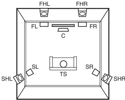 DENON AVR-X6200W, AVR-X6300H, AVRX6200W - Mise à niveau (Auro-3D) - 2