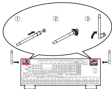 DENON AVR-X6200W, AVR-X6300H, AVRX6200W - Connecteurs Bluetooth/d'antenne LAN - 1