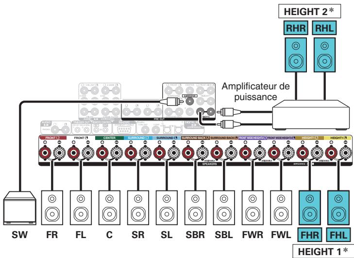 DENON AVR-X6200W, AVR-X6300H, AVRX6200W - Exemple de connexion avec utiliseation de deux ensembles d'enceintes hautees - 3