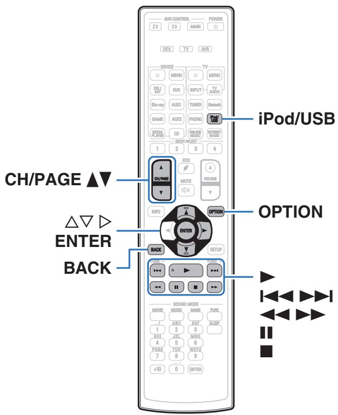 DENON AVR-X6200W, AVR-X6300H, AVRX6200W - Lecture du content d'un dispositif mémoire USB - 1
