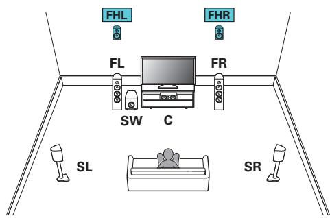 DENON AVR-X6200W, AVR-X6300H, AVRX6200W - Exemple de connexions avec utilisation d'enceintes hautees - 1