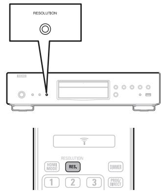 DENON DBP-1611UD - - When connected to the television's component video input terminal - 1
