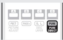 DENON DBP-1611UD - Press PURE DIRECT while stopped. - 2