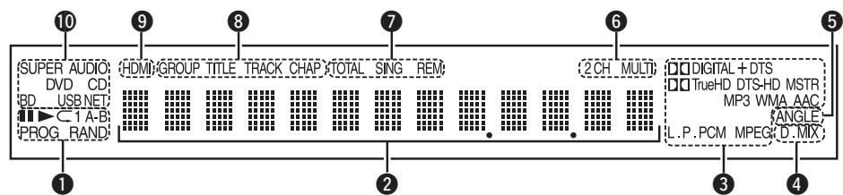 DENON DBP-1611UD - Display - 1