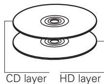 DENON DBP-1611UD - [Type of Super Audio CD] - 3