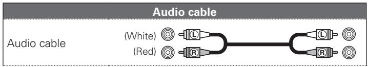 DENON DBP-1611UD - Cables used for connections - 1