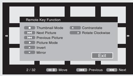 DENON DBP-1611UD - Pressing POP UP MENU with the thumbnail screen displayed shows the screen for describing the playback operations. - 1