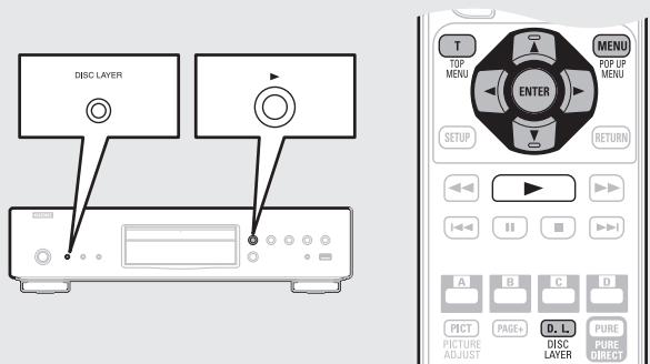 DENON DBP-1611UD - Playing BD and DVD-Video - 2