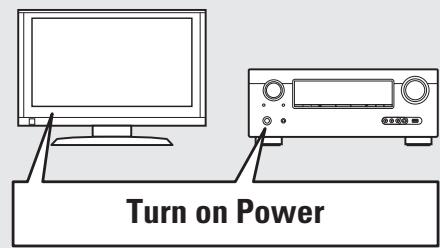 DENON DBP-1611UD - 2) Turn on power - 1