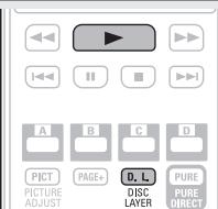 DENON DBP-1611UD - Playing Super Audio CD - 2