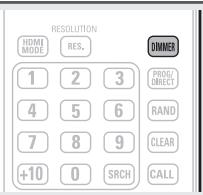 DENON DBP-1611UD - Press DIMMER. - 1