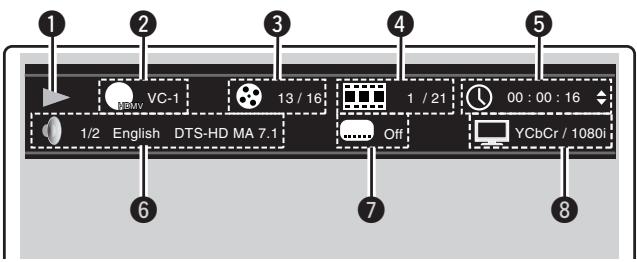 DENON DBP-1611UD - Information bar display - 2