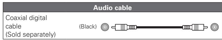 DENON DBP-1611UD - Cables used for connections - 1