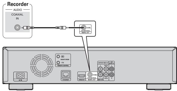 DENON DBP-1611UD - Cables used for connections - 2
