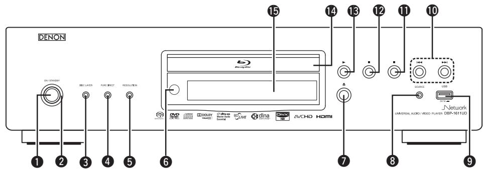 DENON DBP-1611UD - Front panel - 1