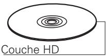 DENON DBP-2012UD - Super Audio CD - 1