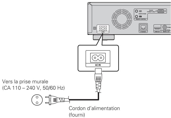 DENON DBP-2012UD - Cordon d'alimentation - 1