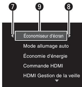 DENON DBP-2012UD - - Listes des éléments - 1