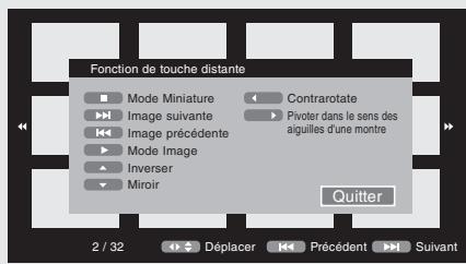 DENON DBP-2012UD - Un appui sur POP UP MENU lorsque l'écran des vignettes est affiché montre l'écran pour déscrire les opérations de lecture. - 1