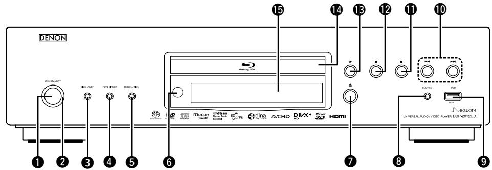 DENON DBP-2012UD - Panneau avant - 1