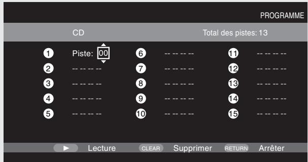 DENON DBP-2012UD - Lecture dans votre ordre préfééré (programme) - 2