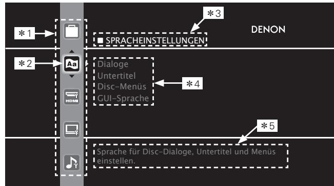 DENON DBP-A100 - [Beispiel 1] Menuauswahl-Bildschirm (Hauptmenu) - 1