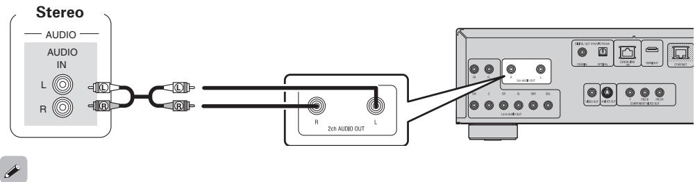 DENON DBP-A100 - Bei Anschluss über die analogen 2-Kanal-Audioanschlüsse - 1