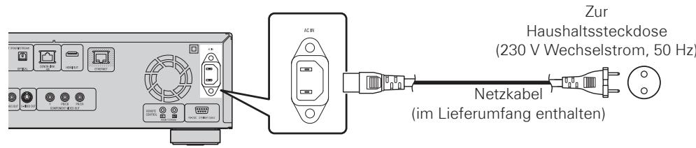 DENON DBP-A100 - Anschluss des Netzkabels - 1