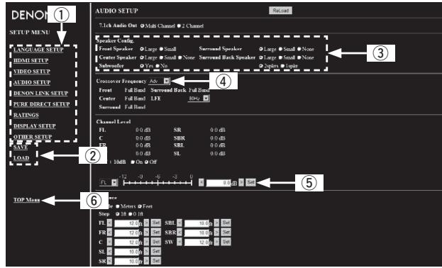 DENON DBP-A100 - Einstellmenu (Setup Menu) - 1