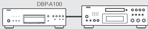 DENON DBP-A100 - Video - 3
