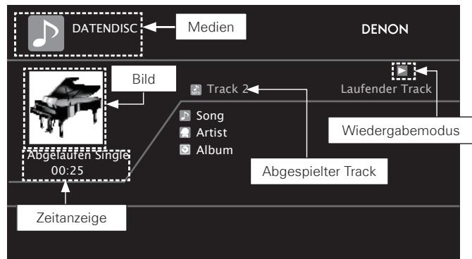 DENON DBP-A100 - Media-Player-Anzeige - 1