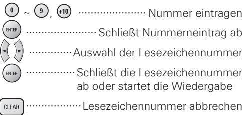 DENON DBP-A100 - Suchkriterien oder Einstellungen in der Suchmodusleiste. - 1