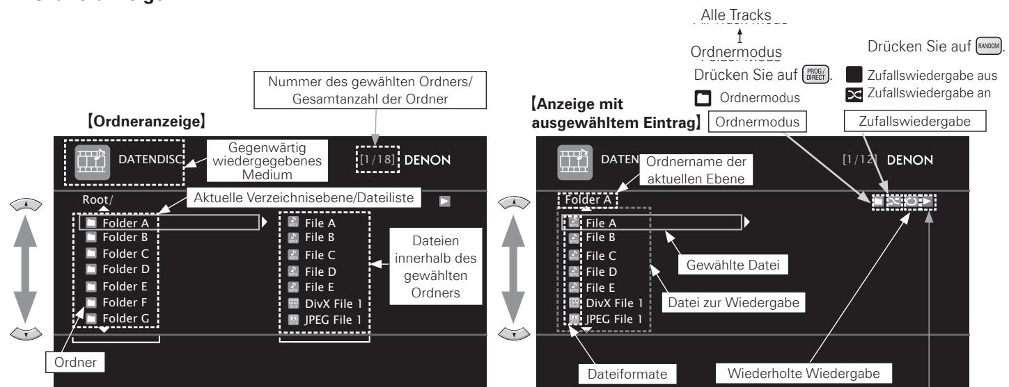 DENON DBP-A100 - □ Ordneranzeige - 1