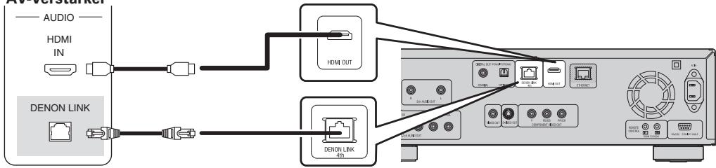 DENON DBP-A100 - BD - 1