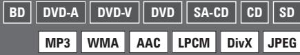 DENON DBP-A100 - Audiowiedergabe in hoher Qualität (Pure-Direct-Funktion) - 1