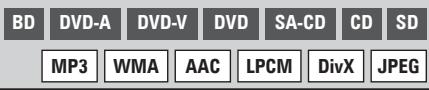 DENON DBP-A100 - Bestimmte Bereiche mithilfe der Suchmodi aufrufen - 1