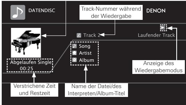 DENON DBP-A100 - Inhalt bei Wiedergabe von Audiodateien - 1