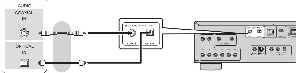 DENON DBP-A100 - Anschluss an einen AV-Veränder ohne HDMI-Audioeingang - 1