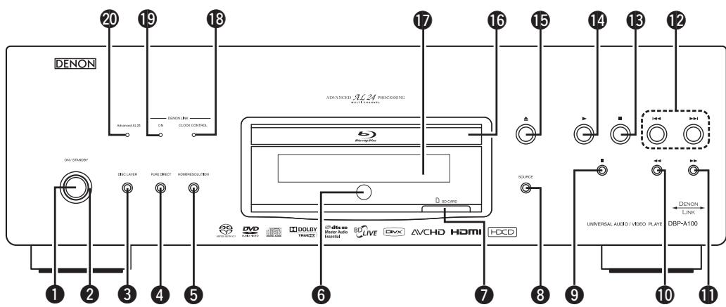 DENON DBP-A100 - Vorderseite - 1