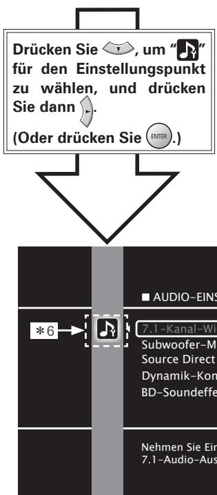 DENON DBP-A100 - [Beispiel 1] Menuauswahl-Bildschirm (Hauptmenu) - 2