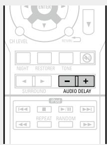 DENON DHT-1312BA - Utilisez audio delay +, - pour sélectionner la valeur à définir. - 3