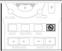 DENON DHT-1312BA - Coupure temporaire du son - 1