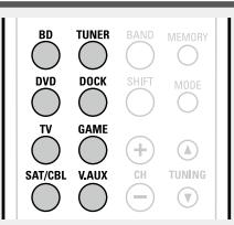 DENON DHT-1312BA - Sélection de la source d'entrée - 1