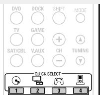 DENON DHT-1312BA - Sélectionnez le réglage souhaité pour les éléments ci-dessous. - 1